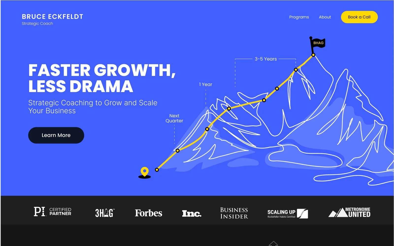 Bruce Eckfeldt homepage design