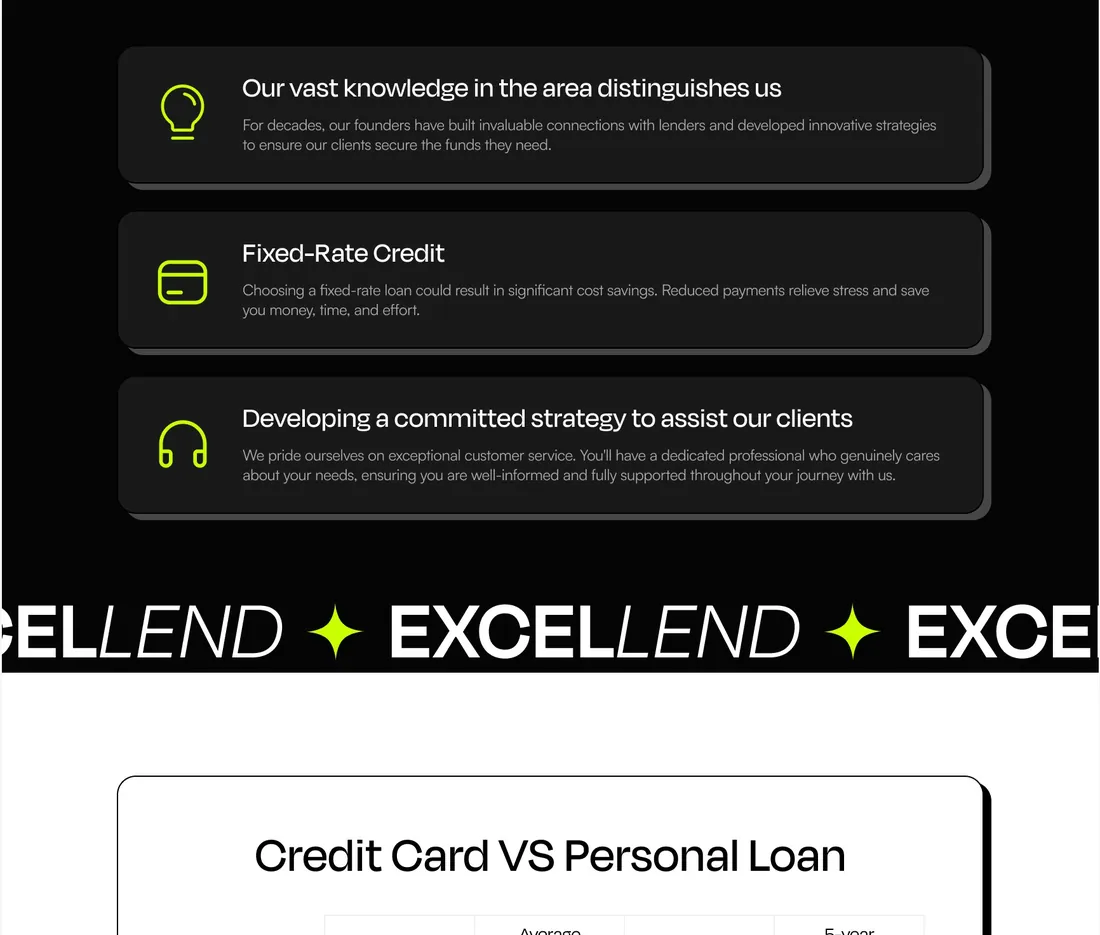 Excellent Finance design detail