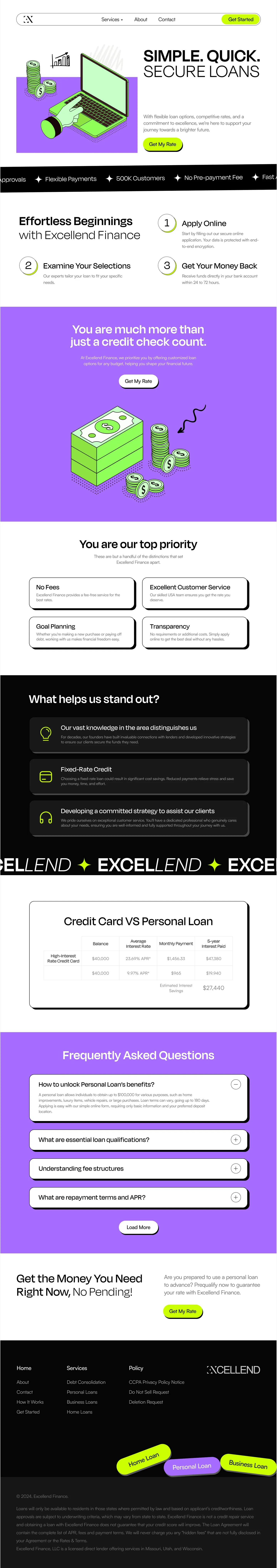 Excellent Finance page design 2