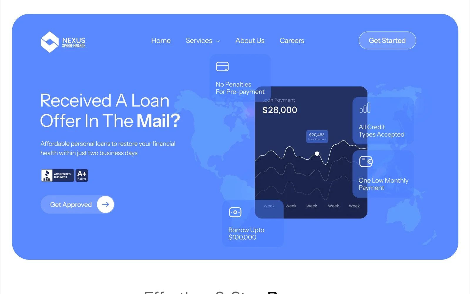 Nexus Sphere Fund homepage design