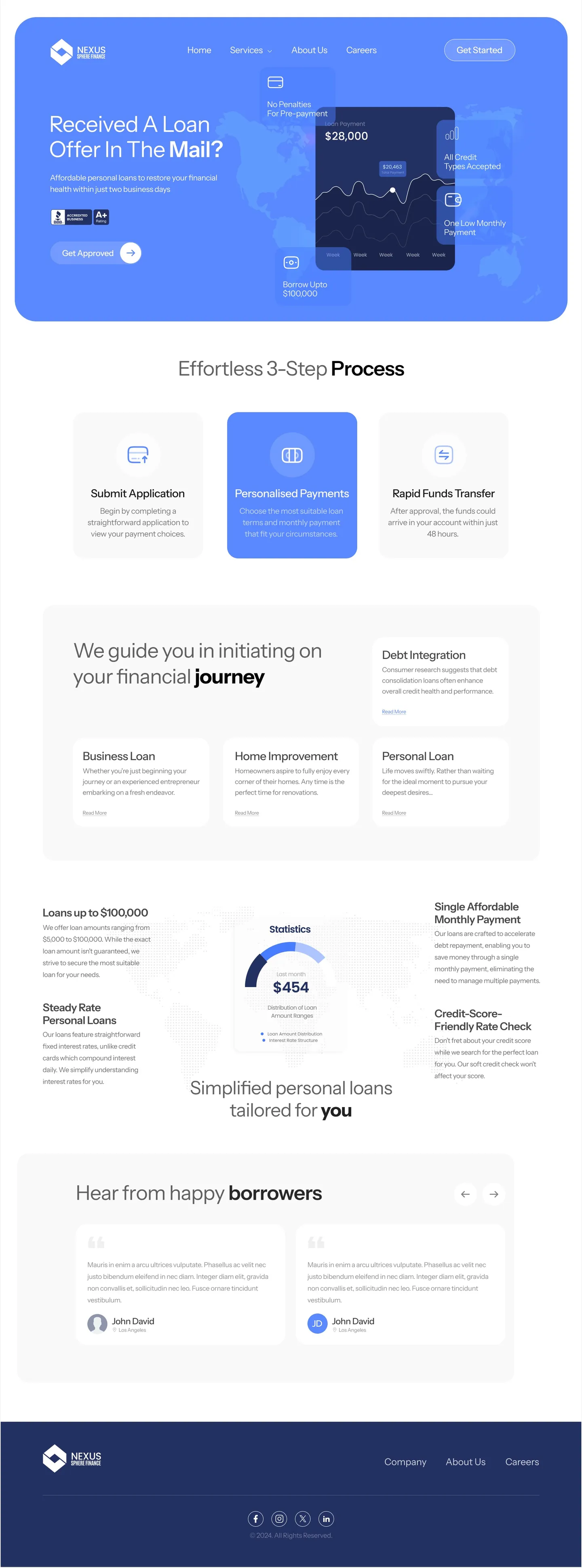 Nexus Sphere Fund page design 1