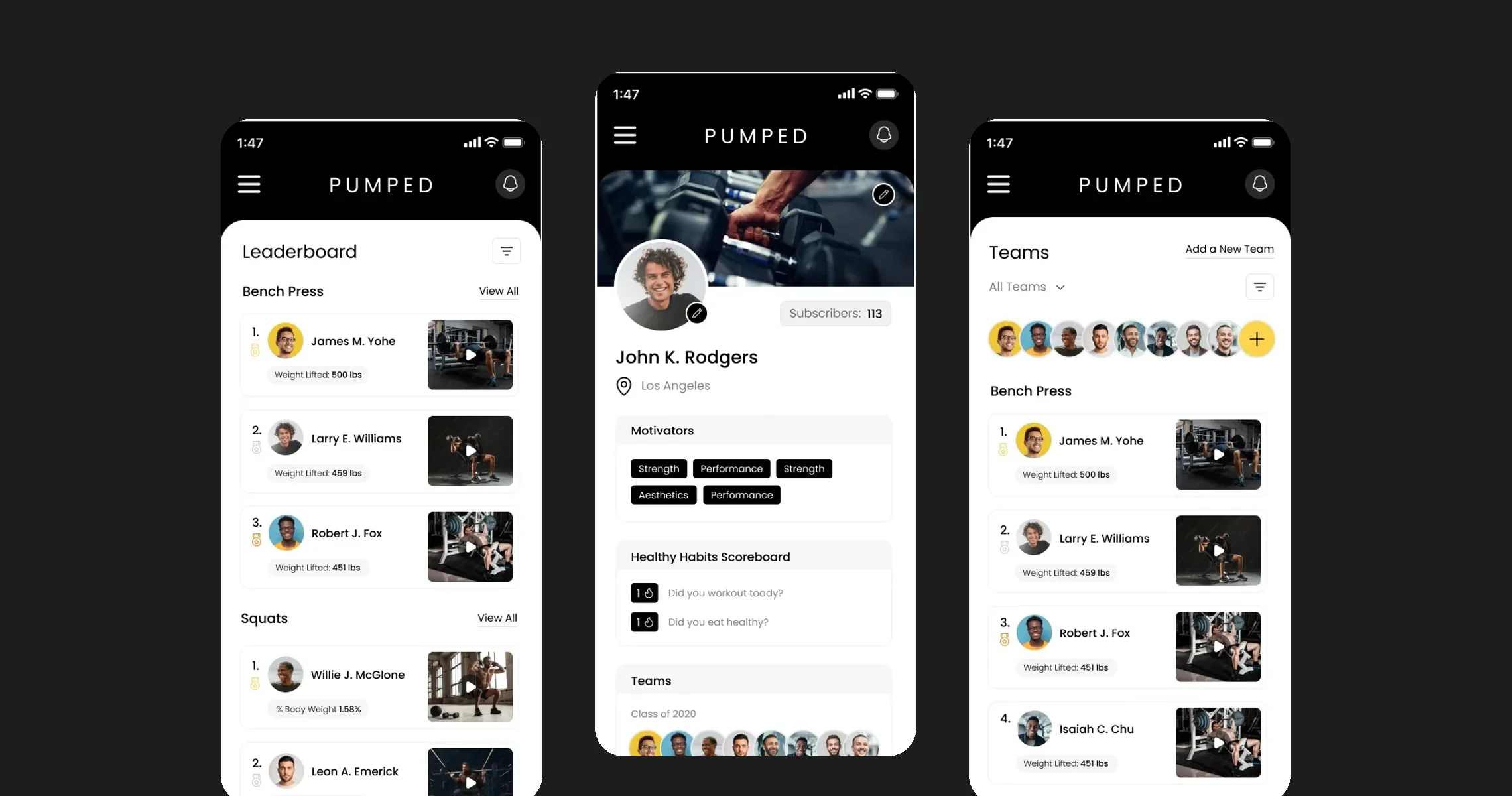 Pumped showcase