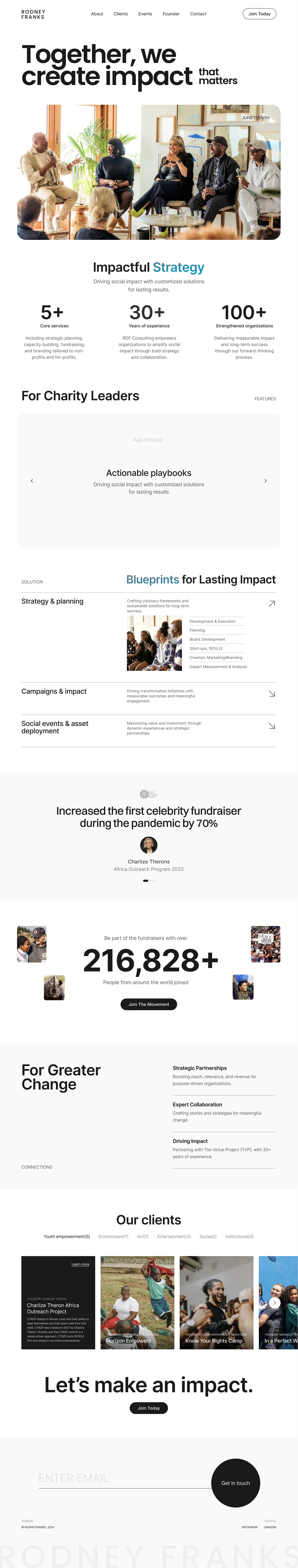 Rodney Franks page design 2