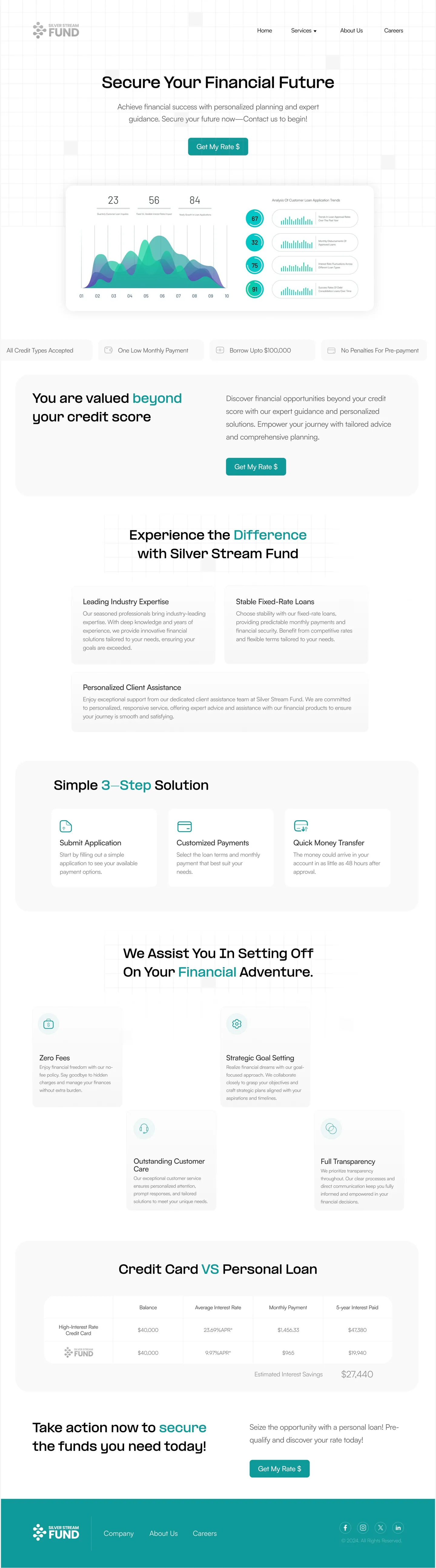 SilverStream Fund page design 1