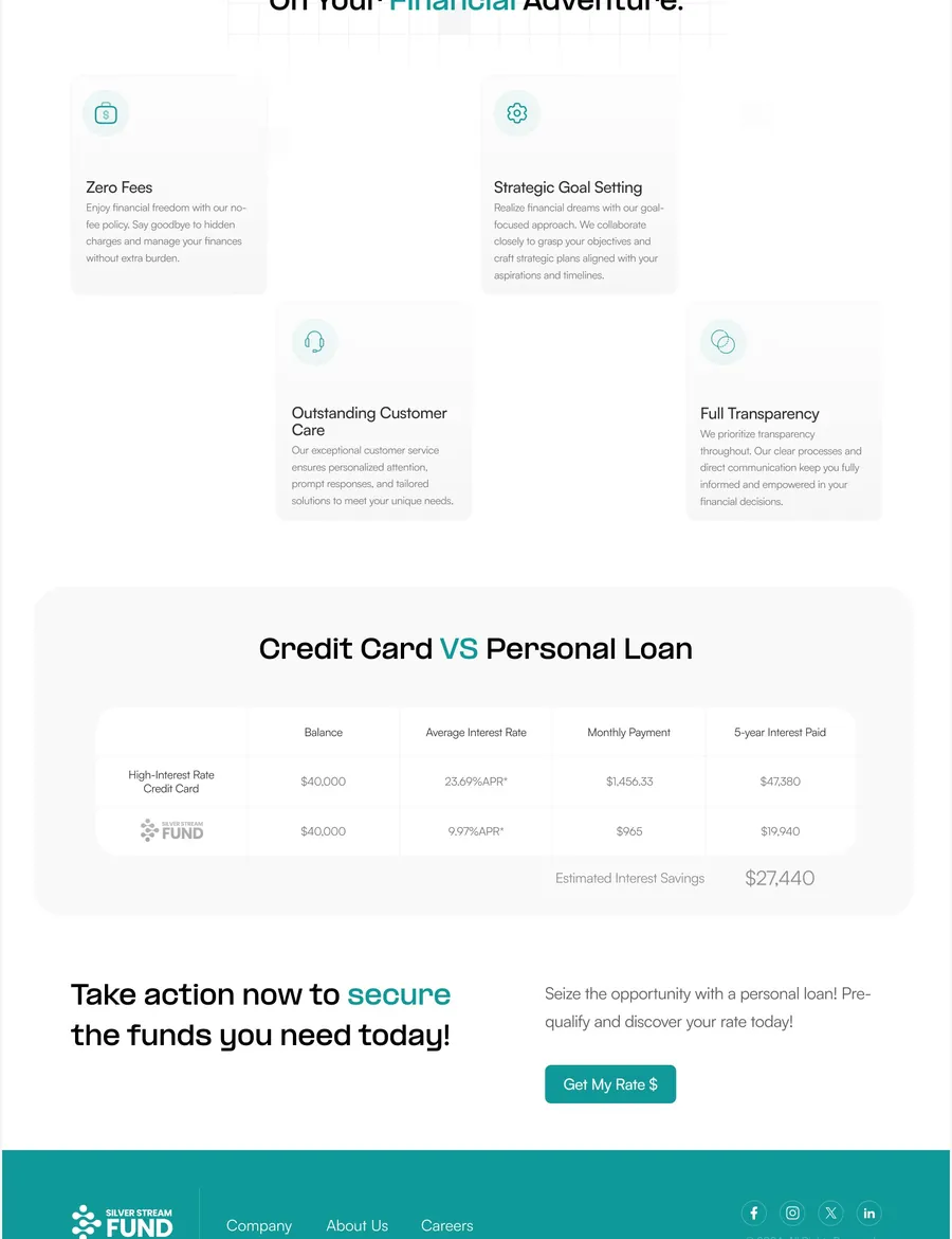 SilverStream Fund screen 2