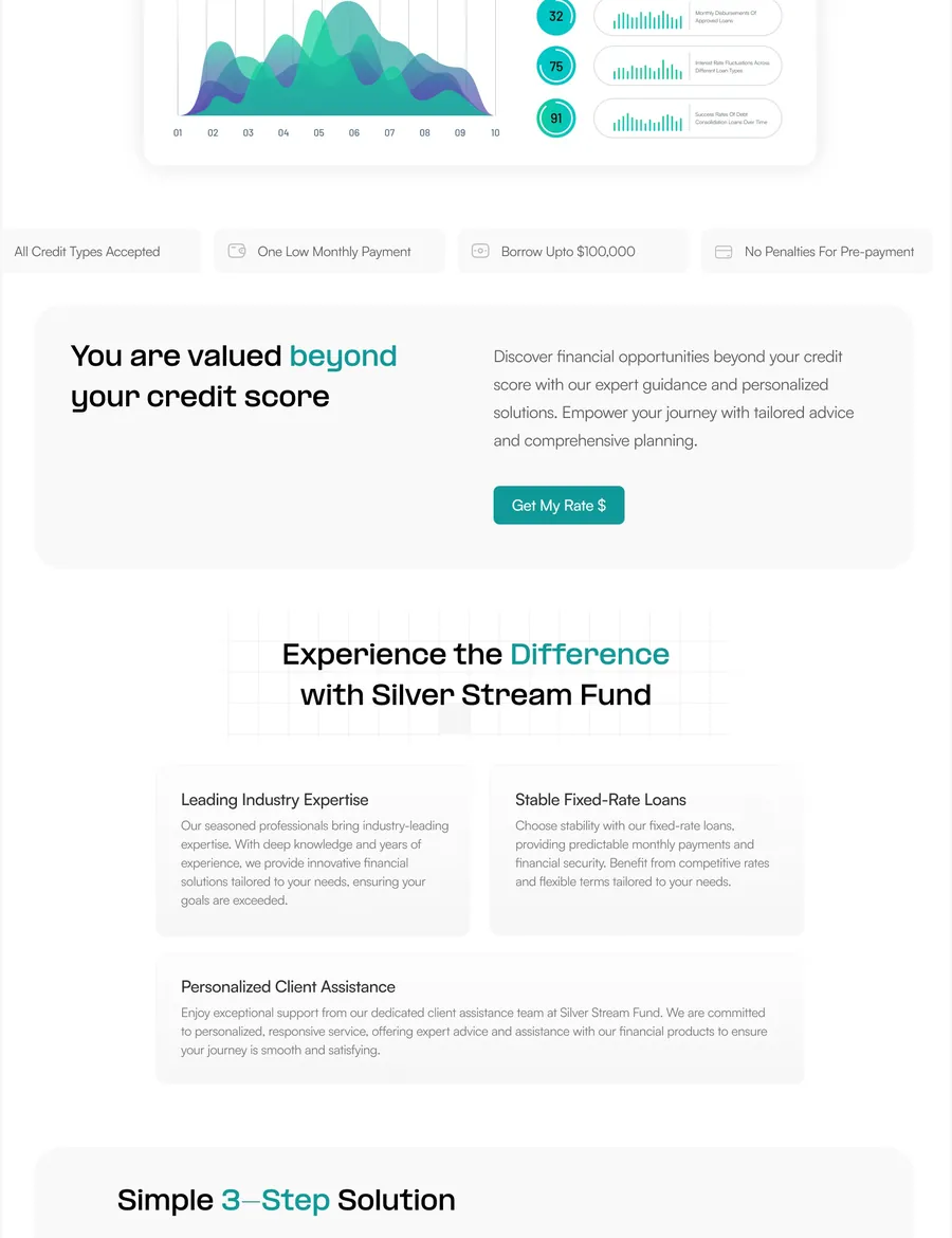 SilverStream Fund screen 3